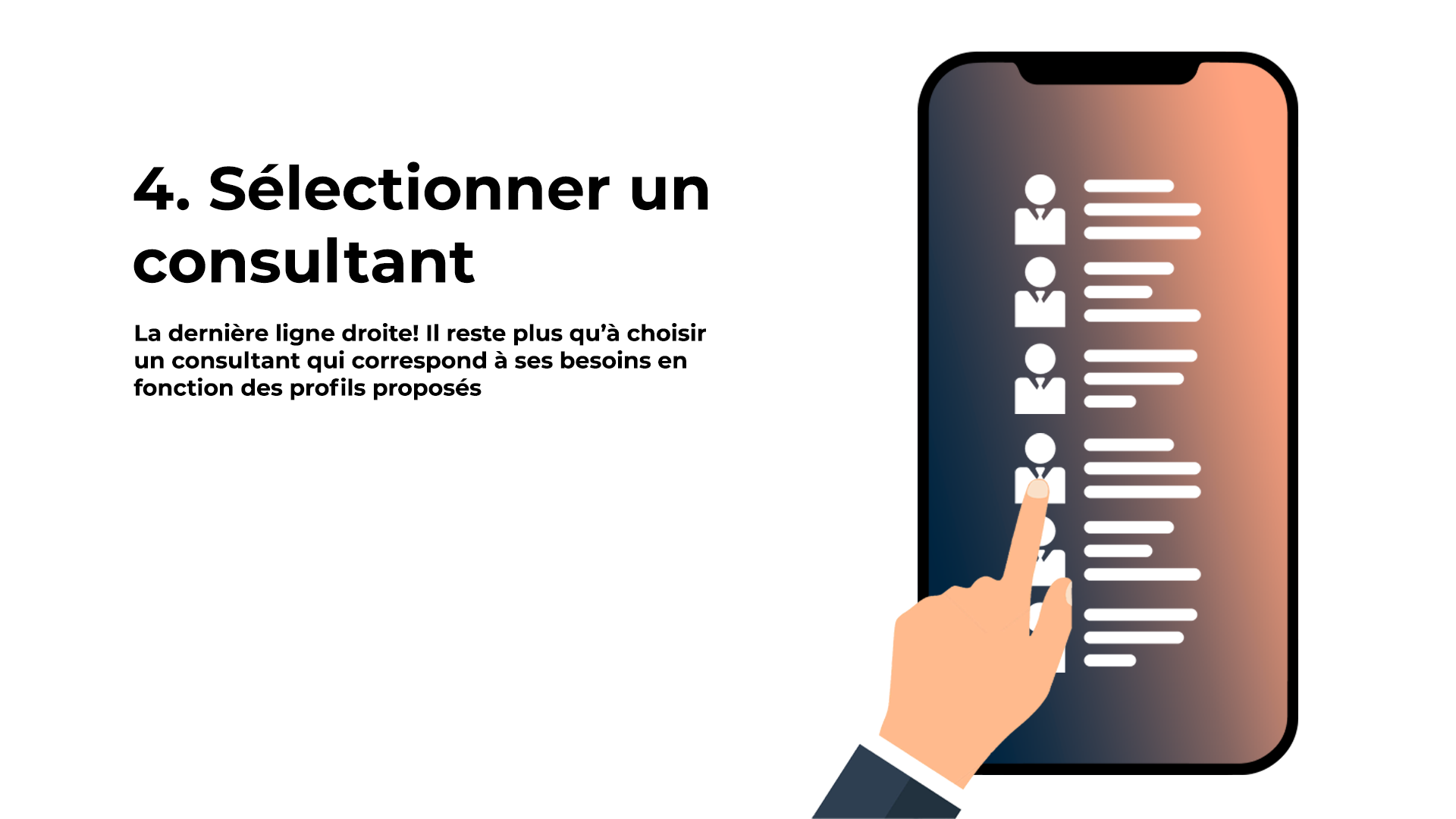 4. Sélectionner un consultant. la dernière ligne droite! Il reste plus qu'à choisir un consultant qui correspond à ses besoins en fonction des profils proposés